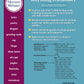 Back cover of Merriam-Webster's Rhyming Dictionary